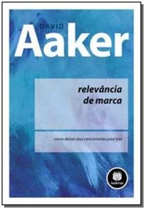 Relevância de Marca