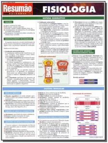 Resumao Biologicas - Fisiologica