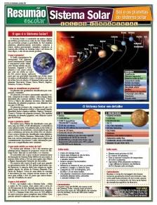 Sistema Solar - 01Ed/11