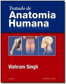 Tratado de anatomia humana