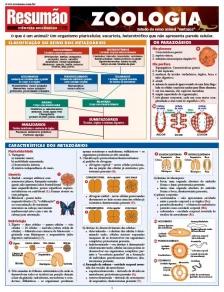 Zoologia - 01Ed/05